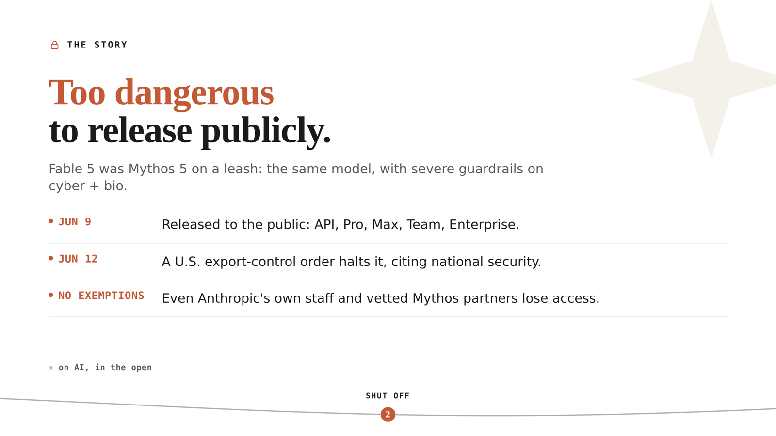 Too dangerous to release publicly