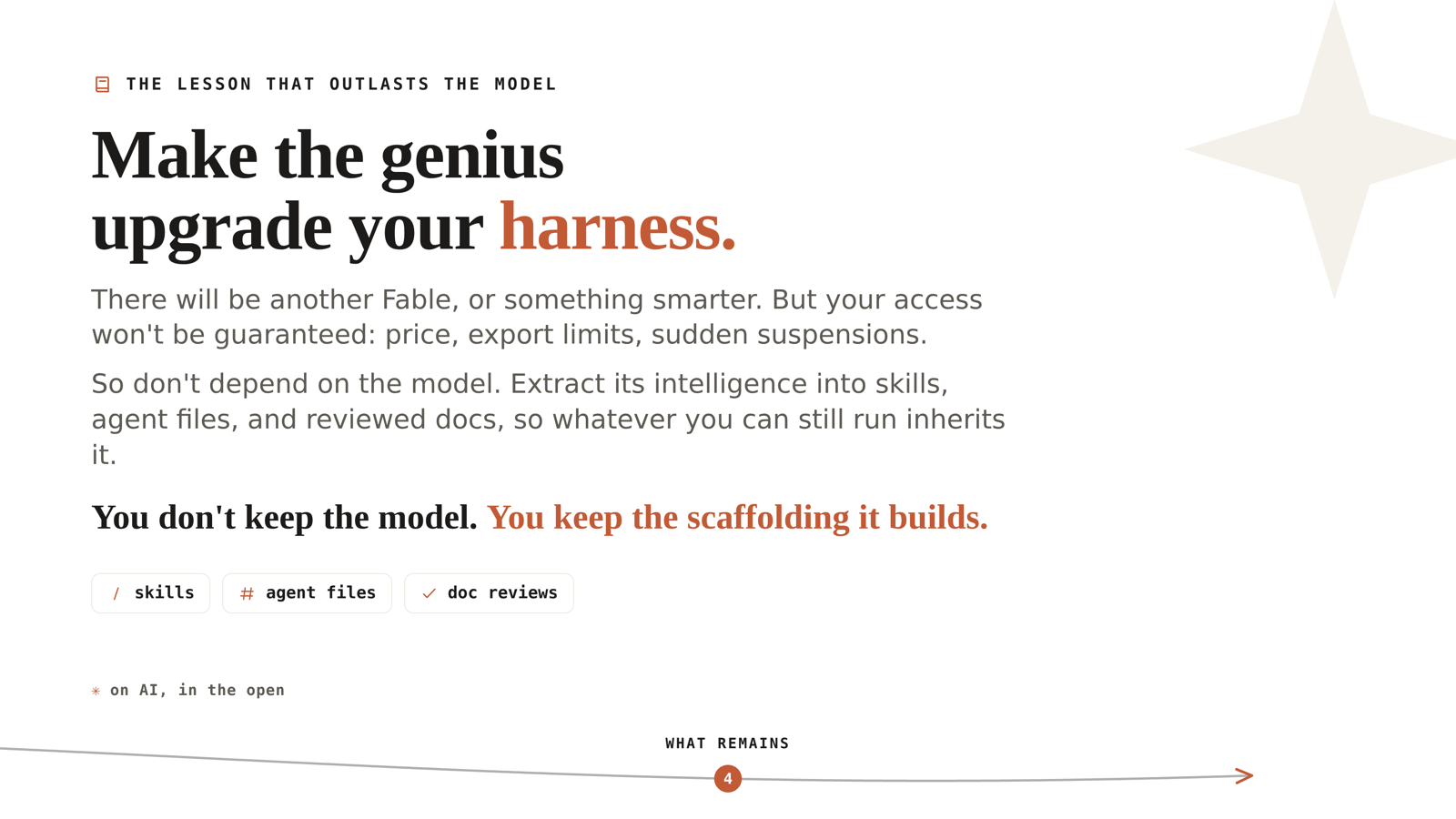 Make the genius upgrade your harness