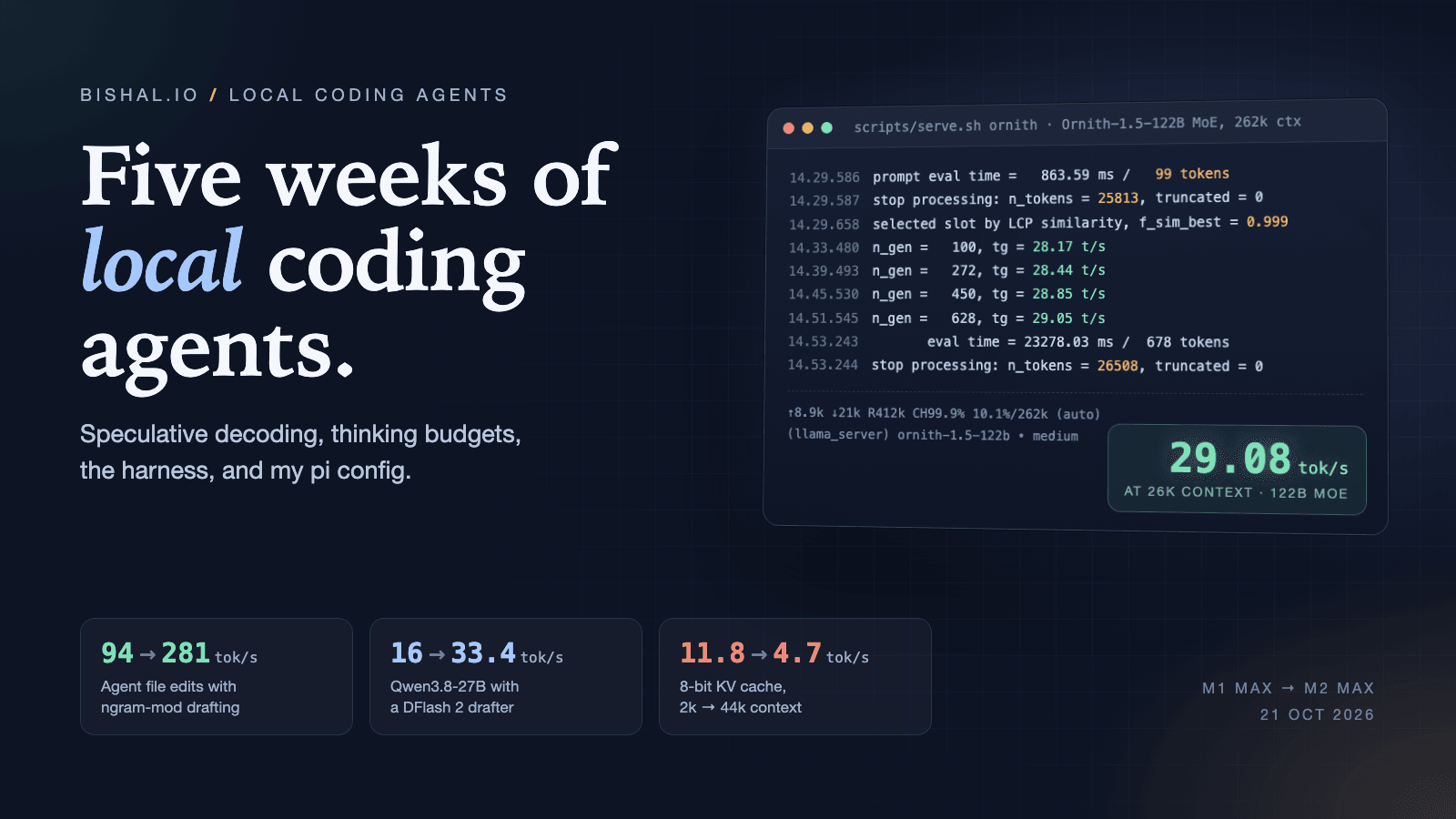 What five weeks of local coding agents taught me
